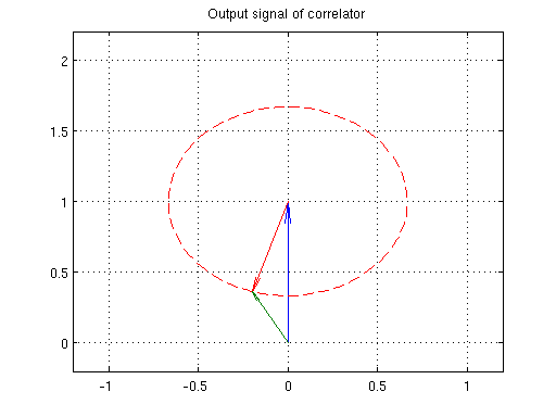 Файл:Multipath Model 12.png