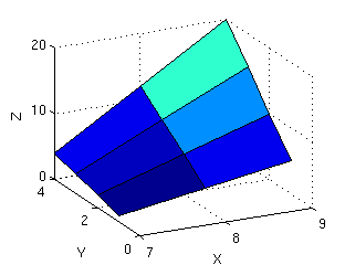 Файл:201402 surff.png