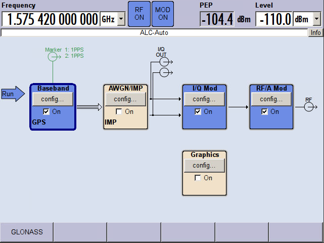 Файл:20150930 SnrEsimate L1OF 55дБГц 2.png