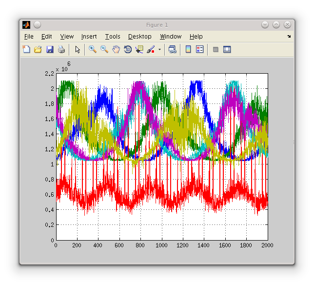 Файл:20150928 AcqInitProblem.png