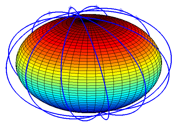 Файл:20121115 Ciclone.png