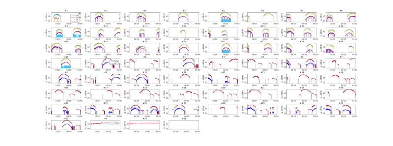 Файл:20190405 MCR1 HPP 0x0F5 SNR.png