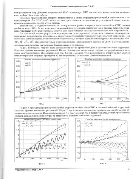 Файл:RadioTech 7 2008 008.jpg