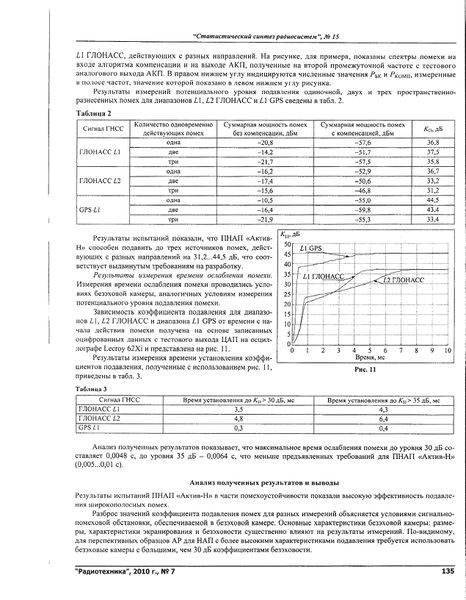 Файл:Radiotehnika 7 2010 135.jpg