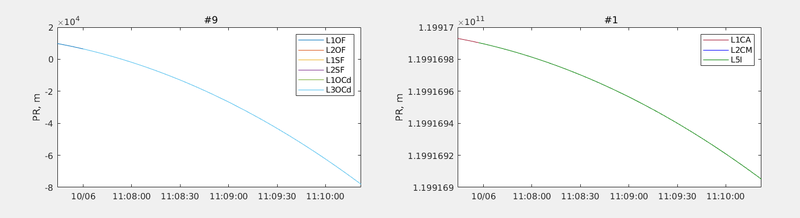 Файл:20190610 leapSecGLN 200.png