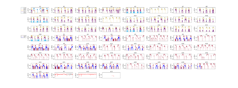 Файл:20190401 MCR1 0xF5 SNR.png