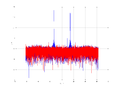 20160127 Wideband 100 kHz -20 dBm align Time and spatial NA7 NT10.png