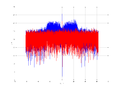 20160127 Wideband 15 MHz -11 dBm Equalizers and spatial NA7 NT10.png