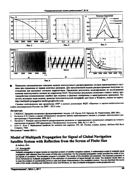 Файл:20110912 Radiotech072011 statya 014.png