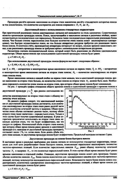 Файл:Radiotehnika062012 0039.png
