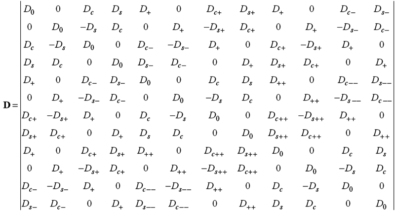 Файл:20130827 Dm.png