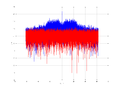 20160127 Wideband 15 MHz -17 dBm Pure spatial NA4 NT1.png