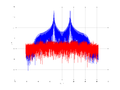 20160127 BPSK 1MHz Pure spatial NA7 NT1.png