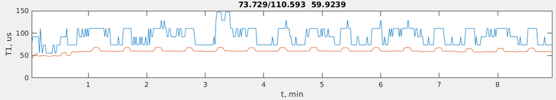 Файл:20190403 GHPP Oryx 60ch.png