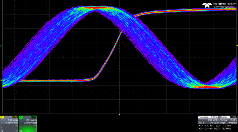 Файл:20190206 bigJitter.png