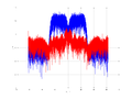 20160127 Wideband 15 MHz -23 dBm Equalizers and spatial NA3 NT10.png