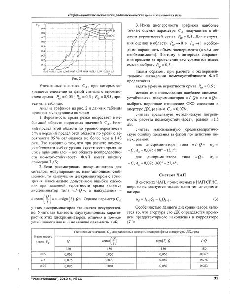 Файл:Radiotehnika 11 2010 31.jpg