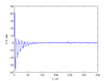 20110531 Fig4.png