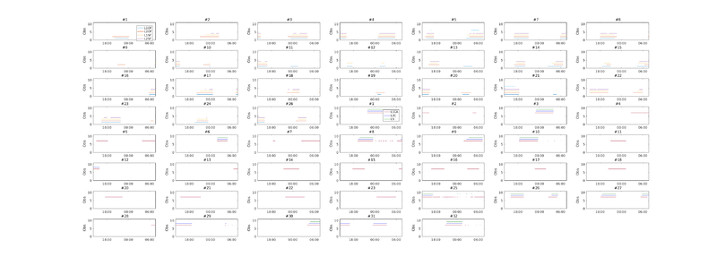 Файл:20190410 CLO2 HPP 0x0F5 Obs.png