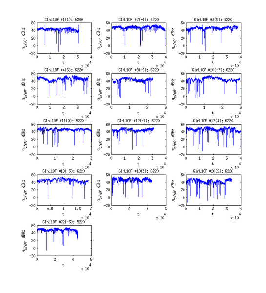 Файл:20150226 21 L1OF OpenSky.png