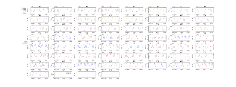 Файл:20190401 MCR1 0xF5 PR.png
