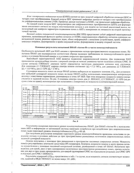 Файл:Radiotehnika 7 2010 133.jpg