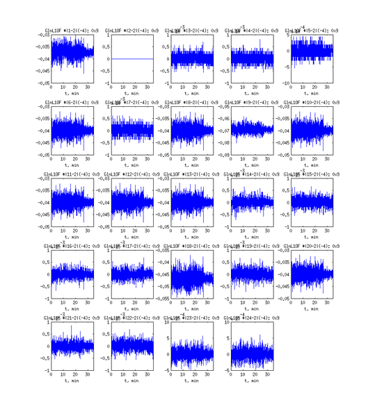 Файл:20151102 vphase 1.png