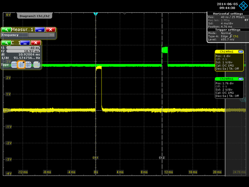 Файл:RTOScreenshot 2014-06-05 1 094430.png