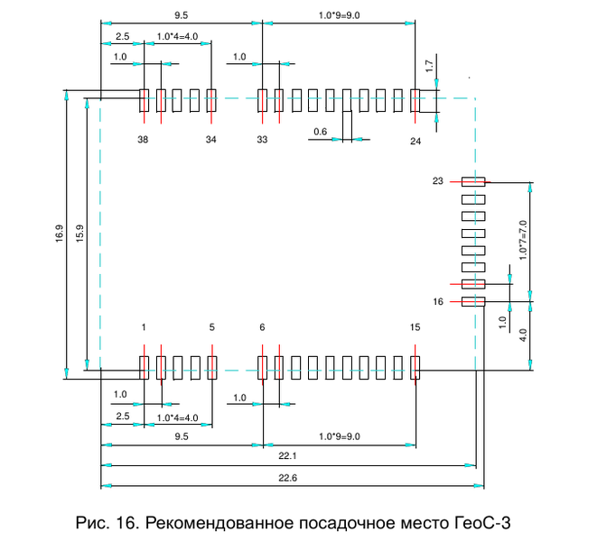 Файл:20160921 Geos3 footprint.png