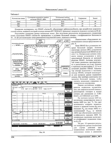 Файл:Radiotehnika 7 2010 134.jpg