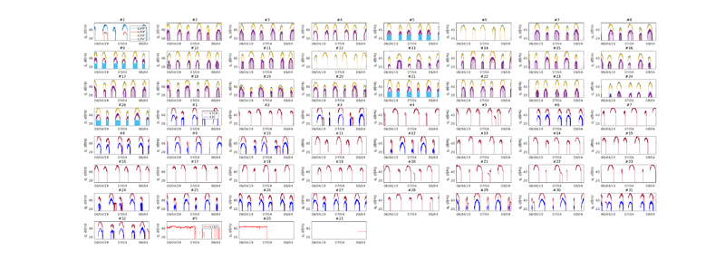 Файл:20190408 MCR1 HPP 0x0F5 SNR.png