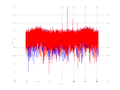 20160126 RcvNoise Time and spatial NA7 NT10.png