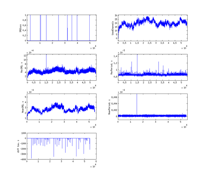 Файл:20150226 IRQ OpenSky.png