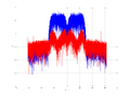 20160127 Wideband 15 MHz -23 dBm Pure spatial NA7 NT1.png