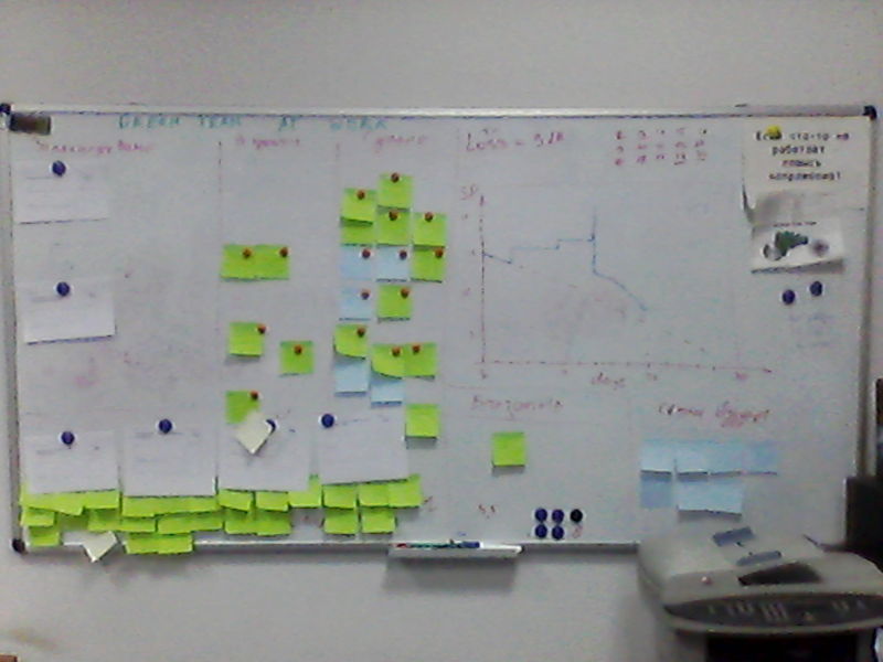 Файл:20150129 Sprint1 demo1.jpg
