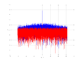 20160127 Wideband 15 MHz -11 dBm Pure spatial NA4 NT1.png