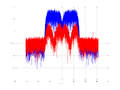 20160127 Wideband 15 MHz -19 dBm Pure spatial NA7 NT1.png
