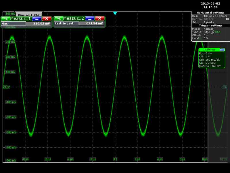 Файл:30.07.2013 Advantex Gain 300kHz.png