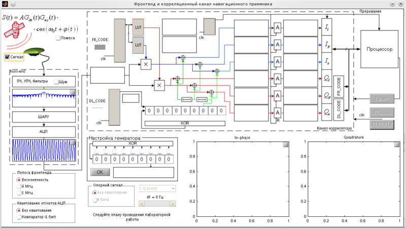 Файл:20111005 CorrModel 1.png