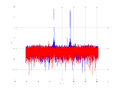 20160202 Wideband 100 kHz -17 dBm align Equalizers and spatial NA7 NT10.png