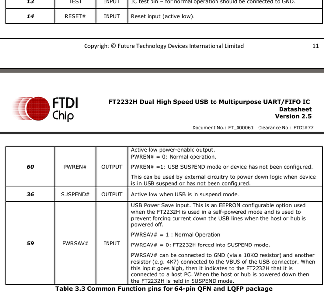 Файл:20160921 FTDI Reset.png