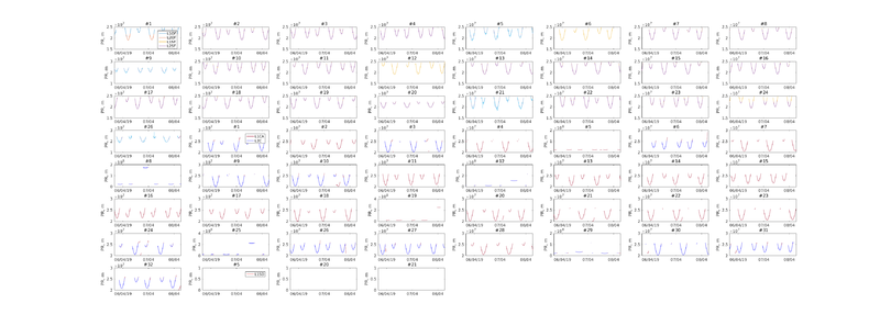 Файл:20190408 MCR1 HPP 0x0F5 PR.png