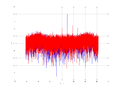 20160126 RcvNoise Direct decorrelator NA7 NT10.png