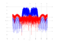 20160127 Wideband 15 MHz -16 dBm Equalizers and spatial NA7 NT10.png