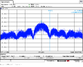 118 RF 1 1200 Port1 LNS1 TxCalbr Timeout.PNG
