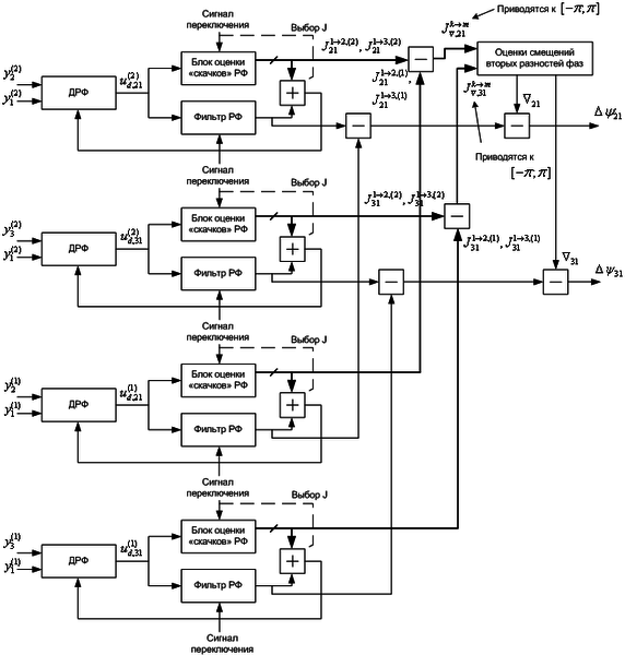 Файл:20110621 DdFi.png