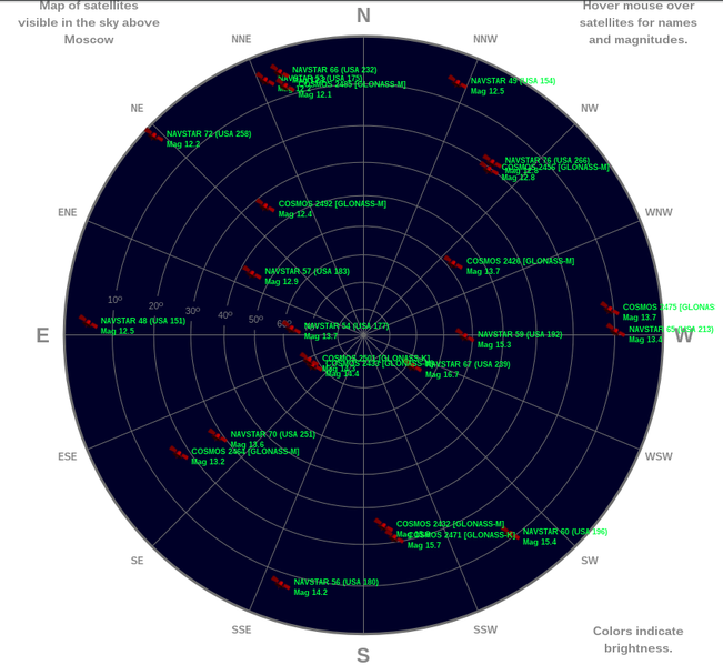 Файл:20170516 InTheSky SkyPlot.png