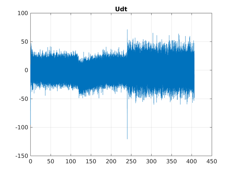 Файл:Udt.png