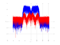 20160127 Wideband 15 MHz -21 dBm Pure spatial NA7 NT1.png
