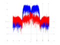 20160127 Wideband 15 MHz -19 dBm Equalizers and spatial NA3 NT10.png